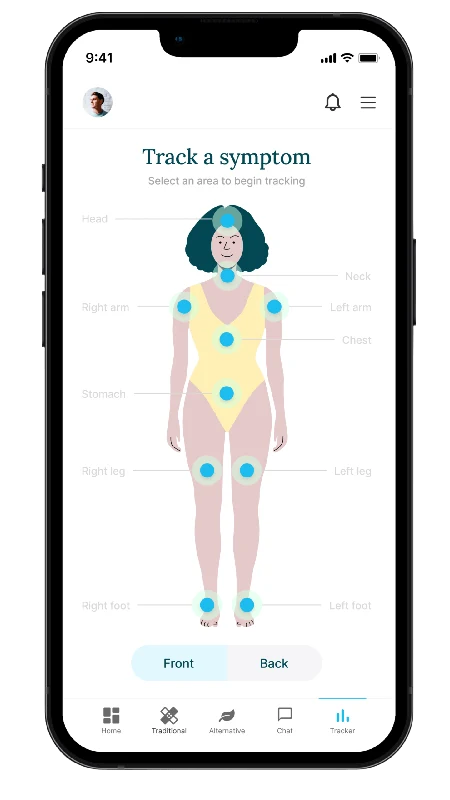 Original Feather symptom map concept